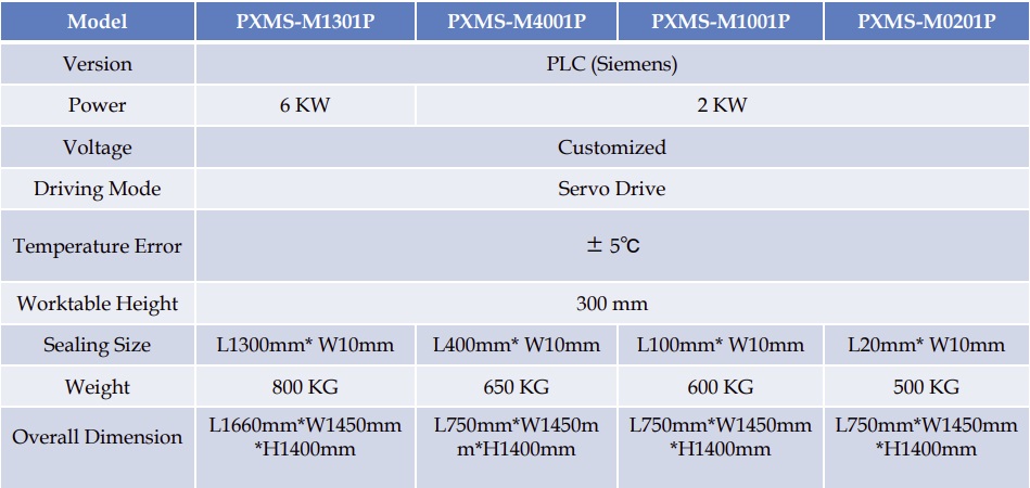 Especificaciones de máquinas para soldar ETFE